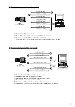 Preview for 19 page of Hitachi Kokusai Electric KP-FD510WCL Operation Manual