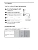 Preview for 51 page of Hitachi 19LD4550C Service Manual