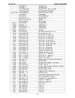 Preview for 102 page of Hitachi 19LD4550C Service Manual