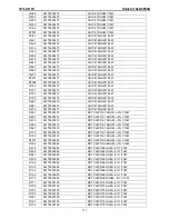 Preview for 112 page of Hitachi 19LD4550C Service Manual