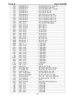 Preview for 128 page of Hitachi 19LD4550C Service Manual