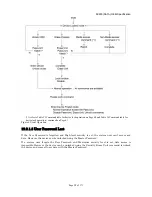 Preview for 58 page of Hitachi 2.5-INCH Travelstar HTS542525K9A300 Specifications