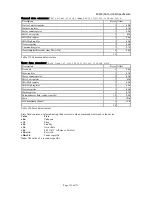 Preview for 151 page of Hitachi 2.5-INCH Travelstar HTS542525K9A300 Specifications