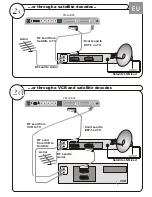 Preview for 3 page of Hitachi 20LD2450 Instructions For Use Manual