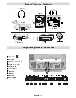 Preview for 8 page of Hitachi 20LD2450 Instructions For Use Manual