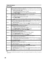 Preview for 20 page of Hitachi 26LD5550U User Manual