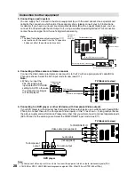 Preview for 28 page of Hitachi 26LD5550U User Manual