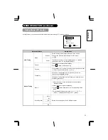 Preview for 24 page of Hitachi 26LD9000TA - LCD Direct View TV User Manual