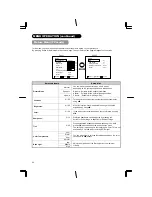 Preview for 27 page of Hitachi 26LD9000TA - LCD Direct View TV User Manual