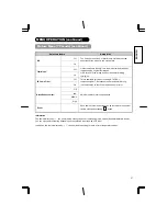 Preview for 28 page of Hitachi 26LD9000TA - LCD Direct View TV User Manual