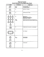 Preview for 11 page of Hitachi 27CX28B Operating Manual