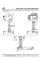 Preview for 12 page of Hitachi 27CX3B Operating Manual