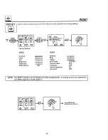 Preview for 44 page of Hitachi 27CX3B Operating Manual