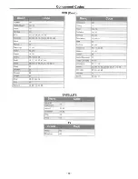 Preview for 18 page of Hitachi 27FX49B Operating Manual