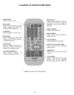 Preview for 8 page of Hitachi 27GX01B-501 Service Manual