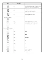 Preview for 10 page of Hitachi 27GX01B-501 Service Manual