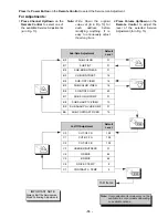 Preview for 19 page of Hitachi 27GX01B-501 Service Manual