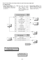 Preview for 20 page of Hitachi 27GX01B-501 Service Manual