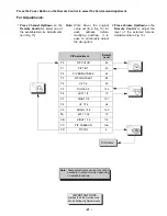 Preview for 21 page of Hitachi 27GX01B-501 Service Manual