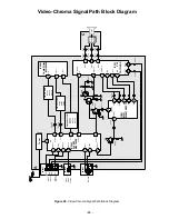 Preview for 33 page of Hitachi 27GX01B-501 Service Manual