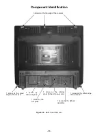 Preview for 36 page of Hitachi 27GX01B-501 Service Manual