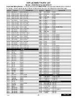 Preview for 41 page of Hitachi 27GX01B-501 Service Manual