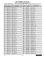 Preview for 43 page of Hitachi 27GX01B-501 Service Manual