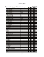 Preview for 7 page of Hitachi 28LD5200E Service Manual