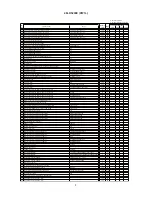 Preview for 9 page of Hitachi 28LD5200E Service Manual