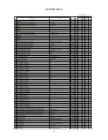 Preview for 13 page of Hitachi 28LD5200E Service Manual