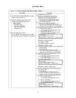 Preview for 17 page of Hitachi 28LD5200E Service Manual