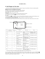 Preview for 22 page of Hitachi 28LD5200E Service Manual