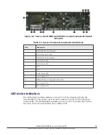 Preview for 39 page of Hitachi 3080 G2 Hardware Reference Manual