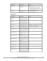 Preview for 125 page of Hitachi 3080 G2 Hardware Reference Manual