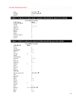 Preview for 41 page of Hitachi 31CX4B, 31UX5B Operating Manual