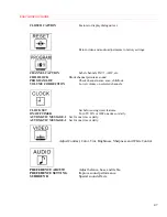 Preview for 47 page of Hitachi 31CX4B, 31UX5B Operating Manual