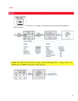 Preview for 52 page of Hitachi 31CX4B, 31UX5B Operating Manual