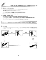 Preview for 28 page of Hitachi 31CX5B Operating Manual