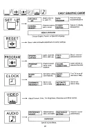 Preview for 38 page of Hitachi 31CX5B Operating Manual