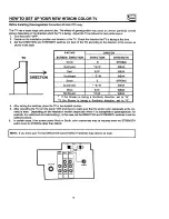 Preview for 9 page of Hitachi 32CX11B Operating Manual