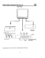 Preview for 11 page of Hitachi 32CX11B Operating Manual