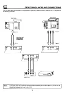 Preview for 16 page of Hitachi 32CX11B Operating Manual