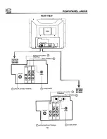 Preview for 18 page of Hitachi 32CX11B Operating Manual