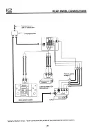 Preview for 20 page of Hitachi 32CX11B Operating Manual