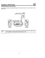 Preview for 21 page of Hitachi 32CX11B Operating Manual