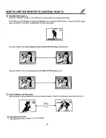 Preview for 29 page of Hitachi 32CX11B Operating Manual