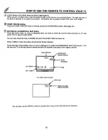 Preview for 30 page of Hitachi 32CX11B Operating Manual