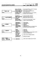 Preview for 39 page of Hitachi 32CX11B Operating Manual