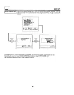 Preview for 42 page of Hitachi 32CX11B Operating Manual