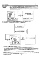 Preview for 47 page of Hitachi 32CX11B Operating Manual